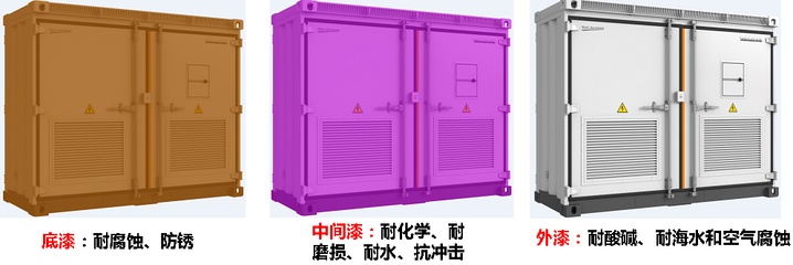光伏領(lǐng)跑者逆變器選型白皮書(shū) 驅(qū)動(dòng)高效能源轉(zhuǎn)型的關(guān)鍵技術(shù)解析